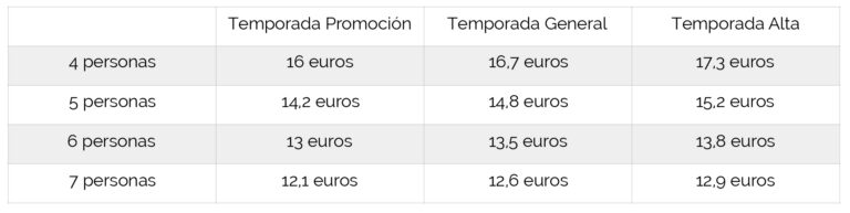 calendario temporada 2021 2